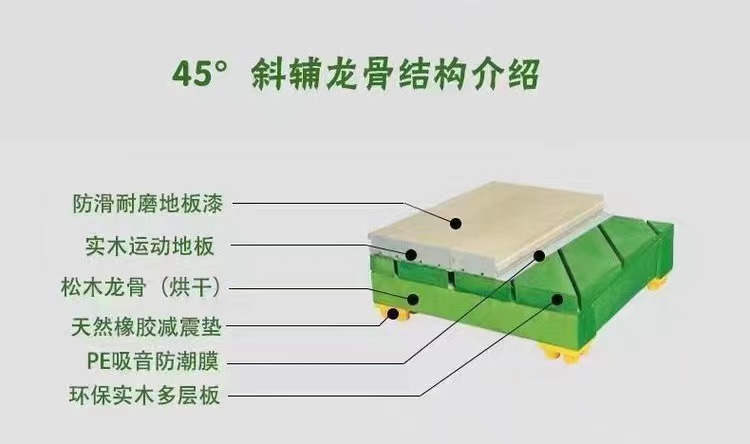 45度斜铺龙骨结构.jpg