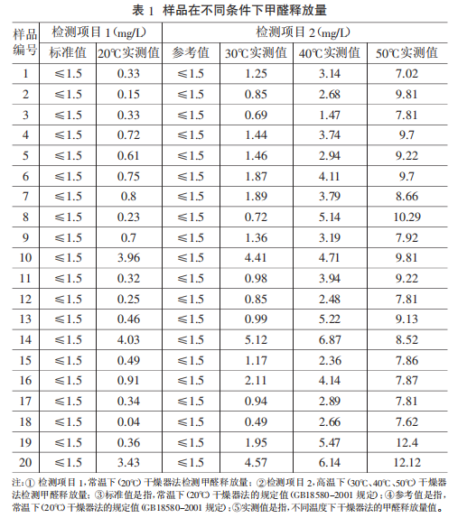 舞台木地板联系方式_舞台木地板做法_舞台木地板价格