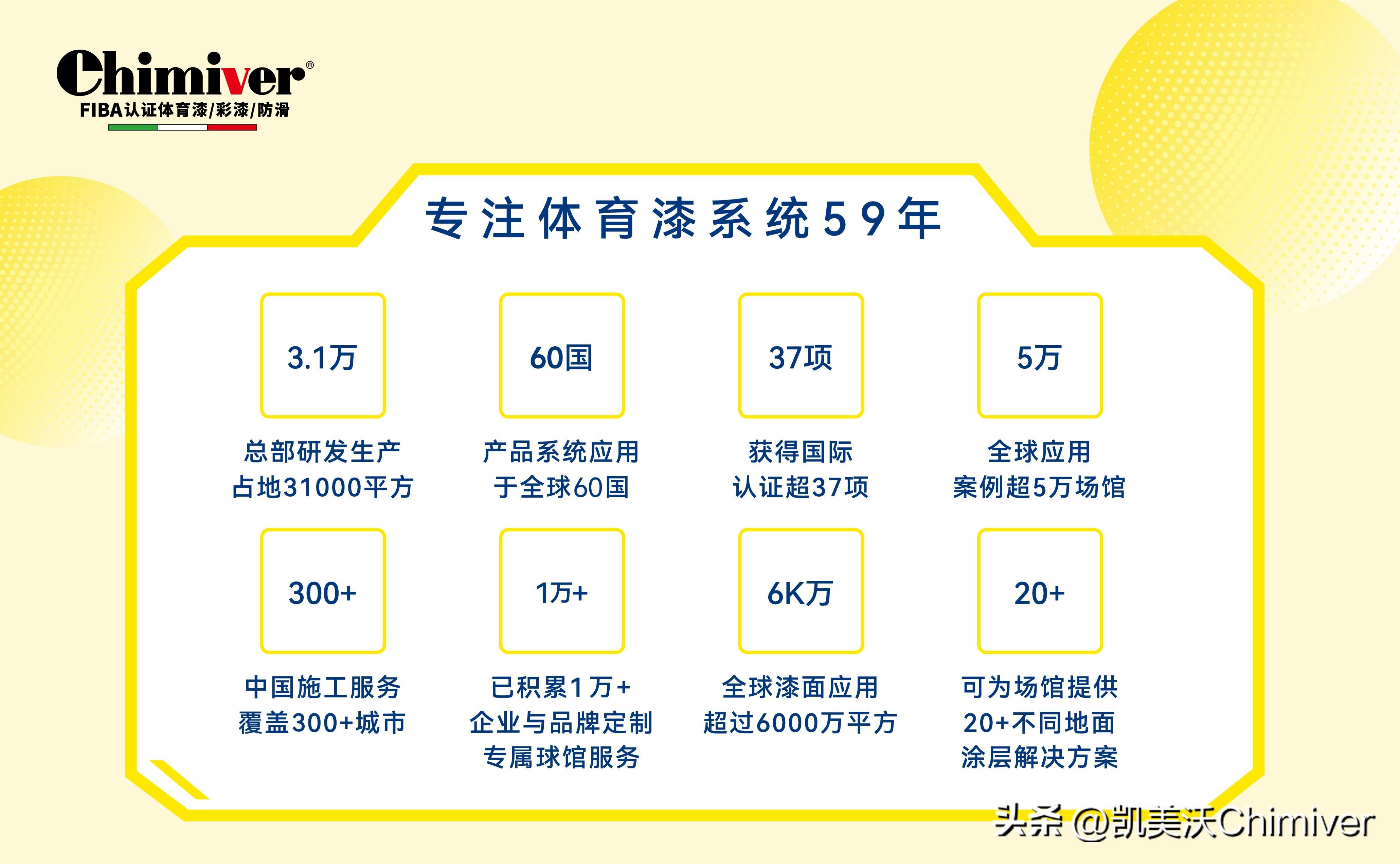 木质篮球地板_篮球场专用木地板_地板篮球专用木材有哪些