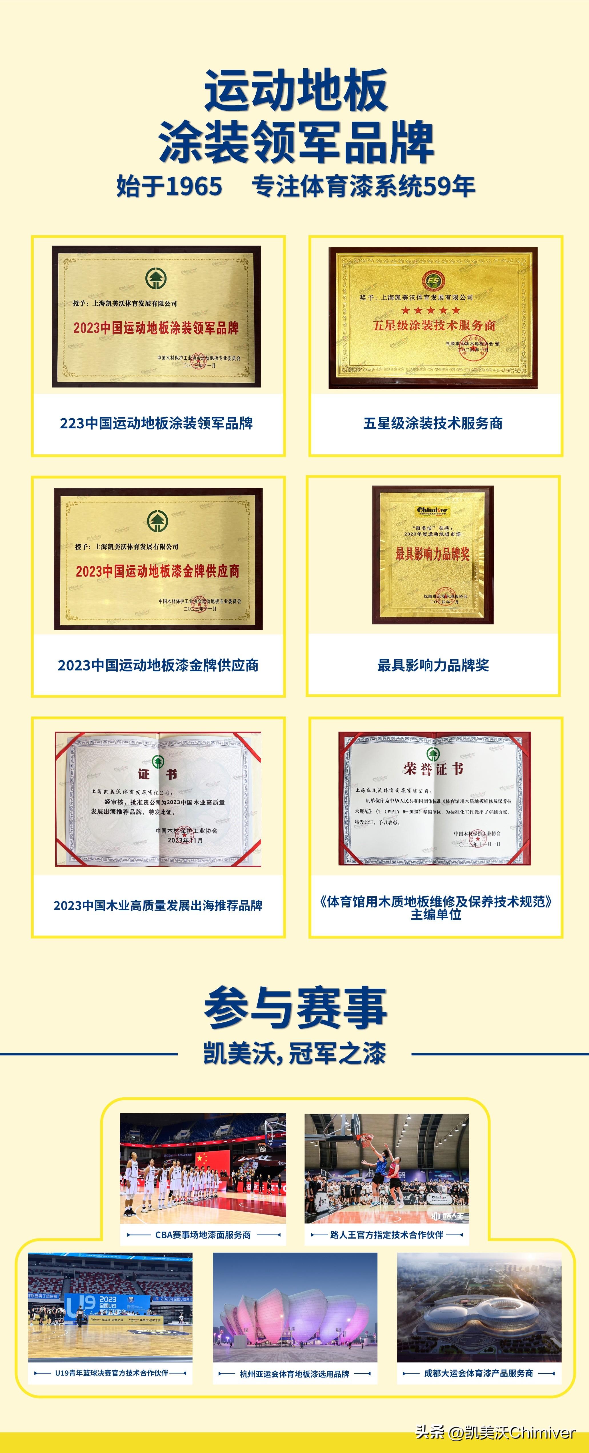 木质篮球地板_地板篮球专用木材有哪些_篮球场专用木地板