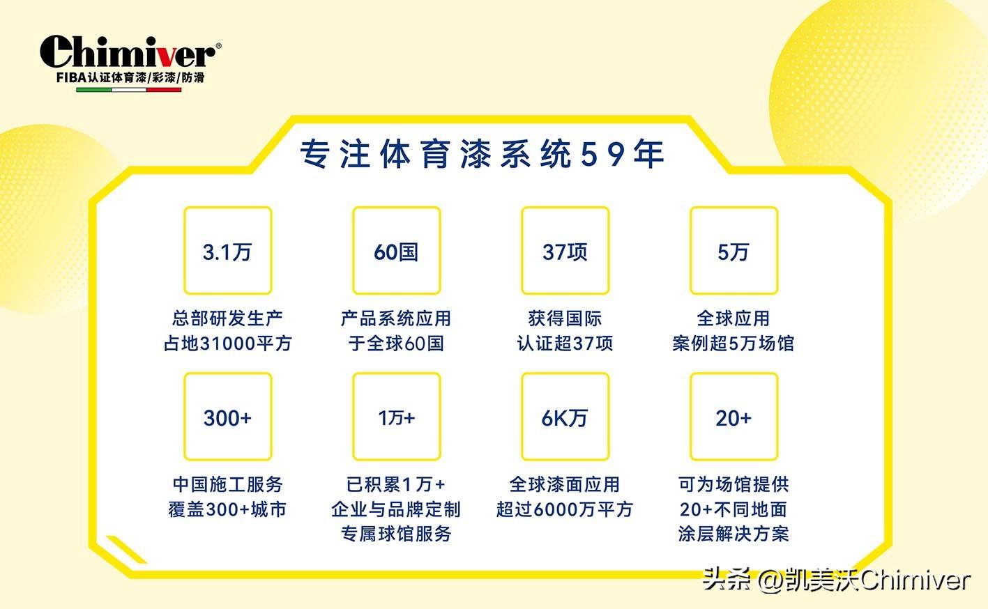 篮球馆木地板_篮球馆木地板施工工艺_篮球馆木地板多少钱一平