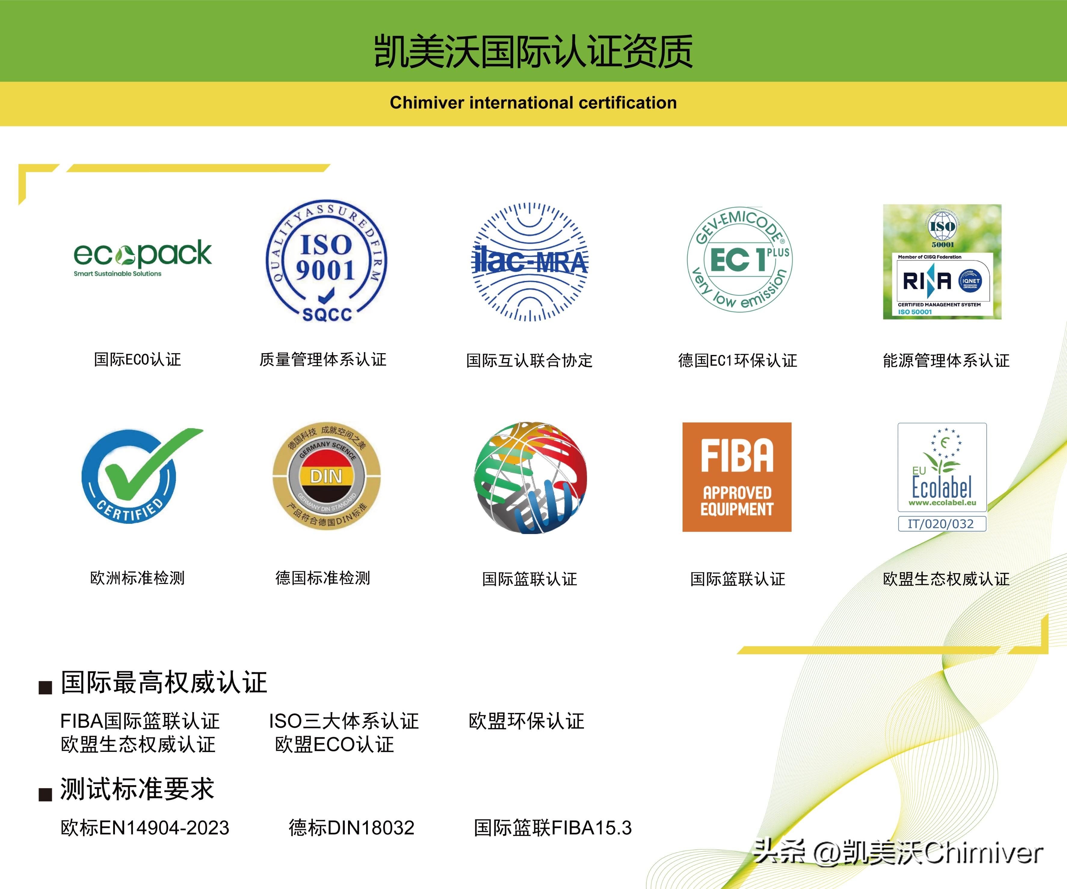 篮球馆木质地板_篮球馆专用木地板_篮球馆木地板