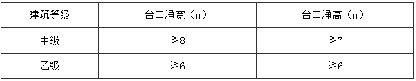 舞台木地板方向_舞台木地板做法_舞台木地板大样图
